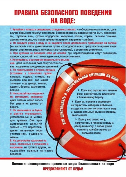 Дорогие родители и дети!.